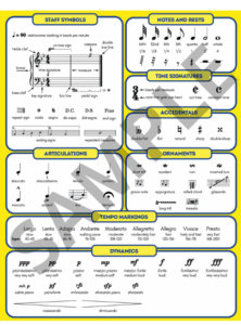 Music symbol chart