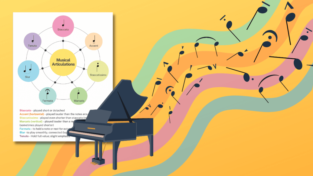 polilla Edad adulta tonto The Long and Short of Articulations: How to Correctly Interpret Piano  Articulations (with Free Downloadable Reference Chart!) – Creative Piano  Teacher