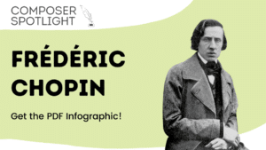 Chopin Infographic