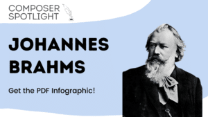 Brahms Infographic