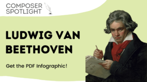 Beethoven Infographic