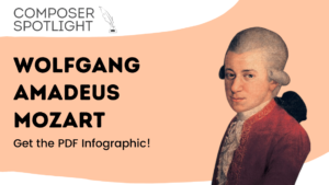 Mozart Infographic